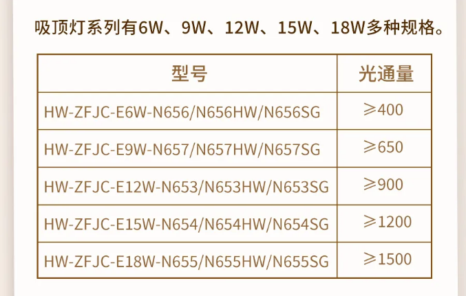 内蒙古内蒙古海湾消防N600二线制系列集中电源集中控制型消防应急照明灯具型号