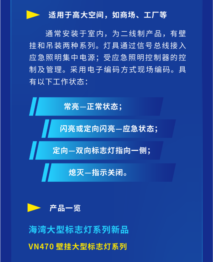 内蒙古海湾大型中型标志灯系列灯具使用范围