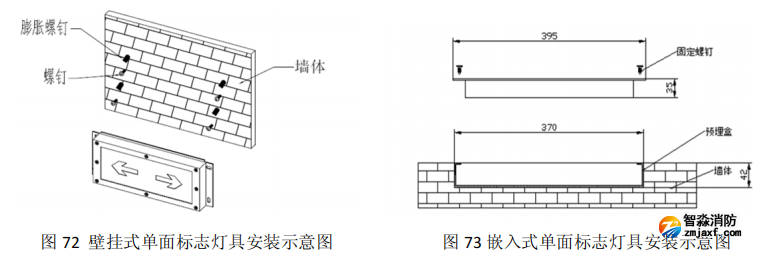 内蒙古海湾HW-BLJC-1LREI0.5W-VN753Q集中电源集中控制型消防应急标志灯具安装