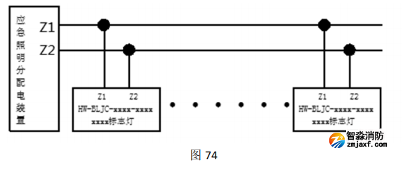 内蒙古海湾HW-BLJC-1LREI0.5W-VN753Q集中电源集中控制型消防应急标志灯具接线