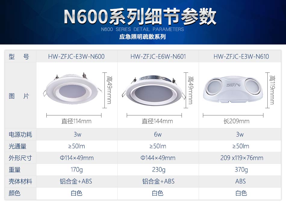 内蒙古海湾N600系列应急照明设备参数