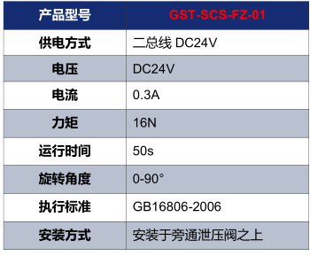 内蒙古海湾GST-SCS-FZ-01电动泄压风阀执行器技术参数