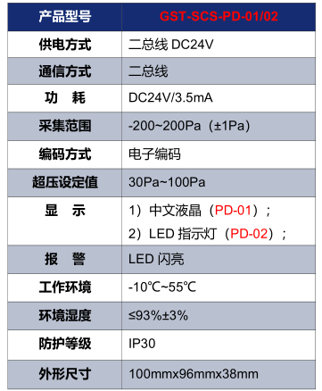 内蒙古海湾GST-SCS-PD-01/02余压探测器技术参数